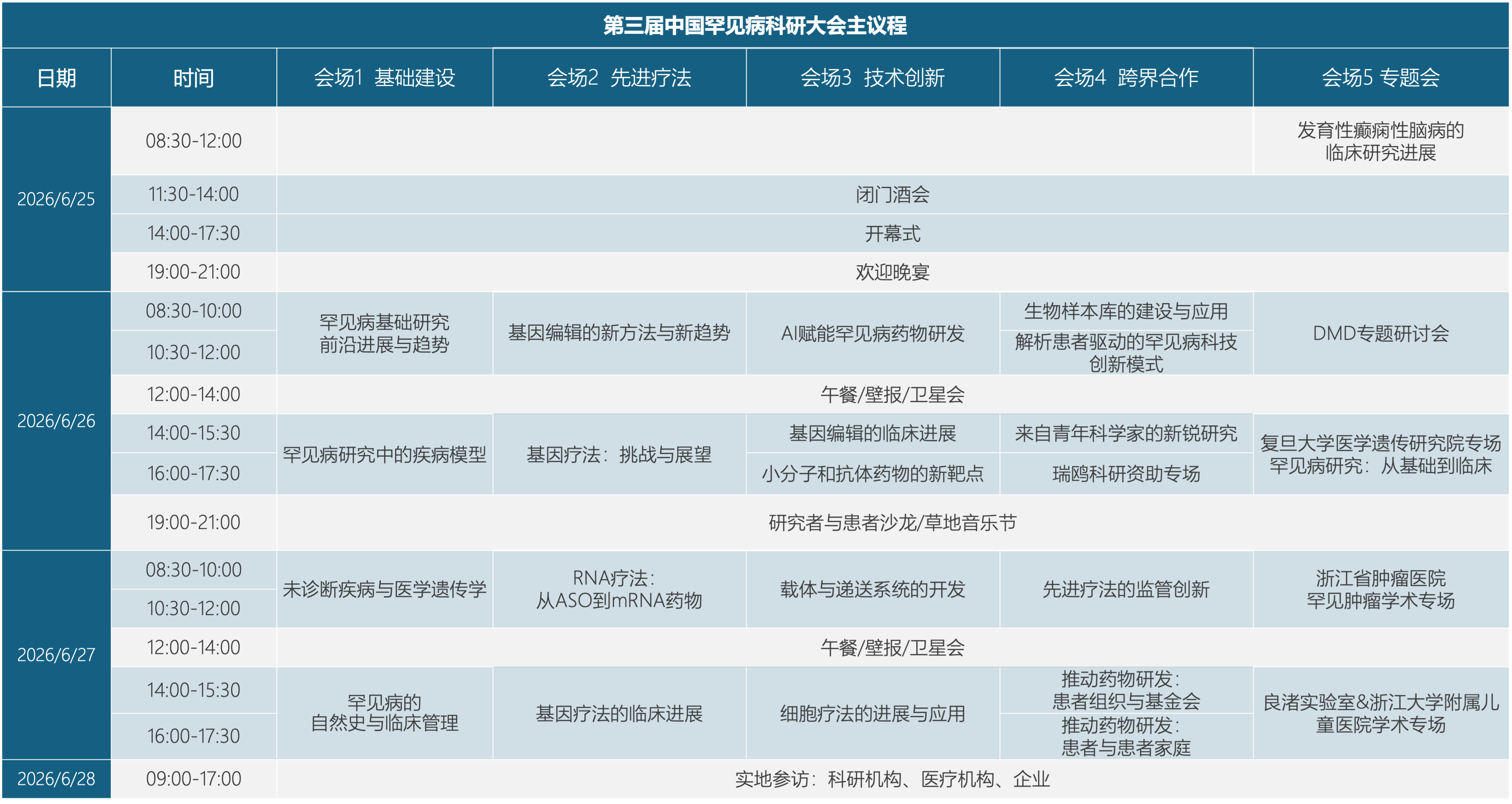 大会议程图中文.png